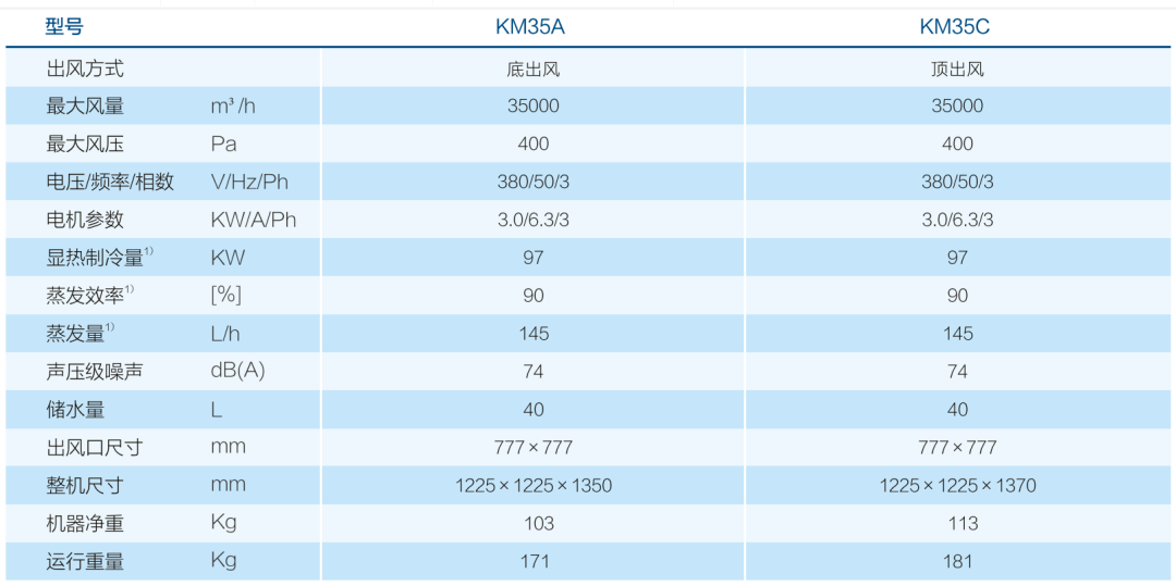 9999js金沙老品牌(中国)有限公司官网