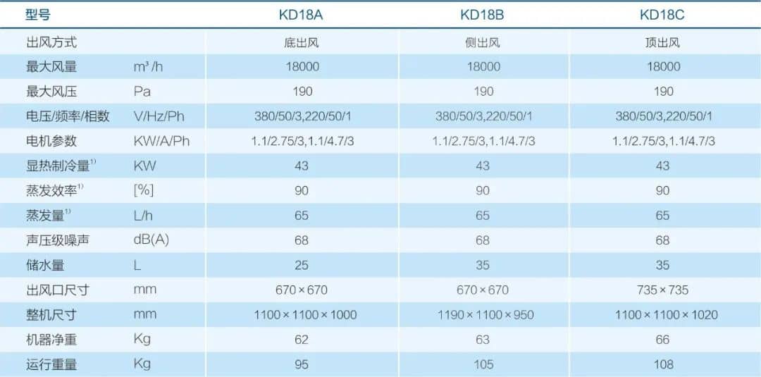 9999js金沙老品牌(中国)有限公司官网